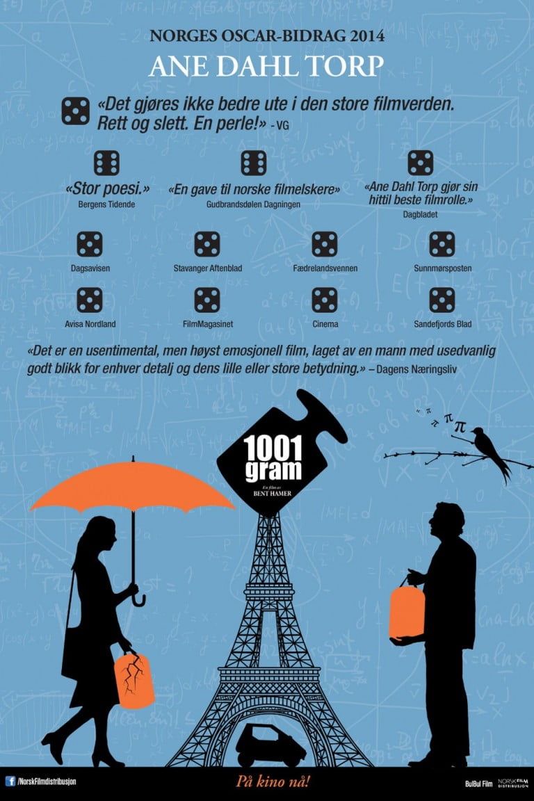 Poster for the filmen "1001 Grammi"